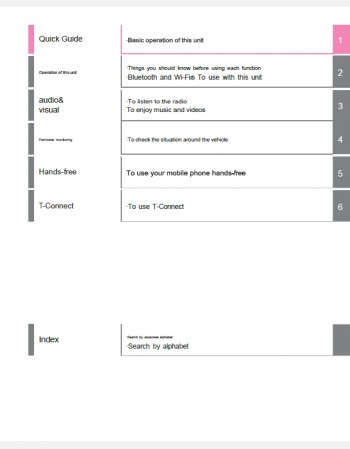 toyota corolla cross 2021 2022 & 2023 navigation & multimedia system manual in english